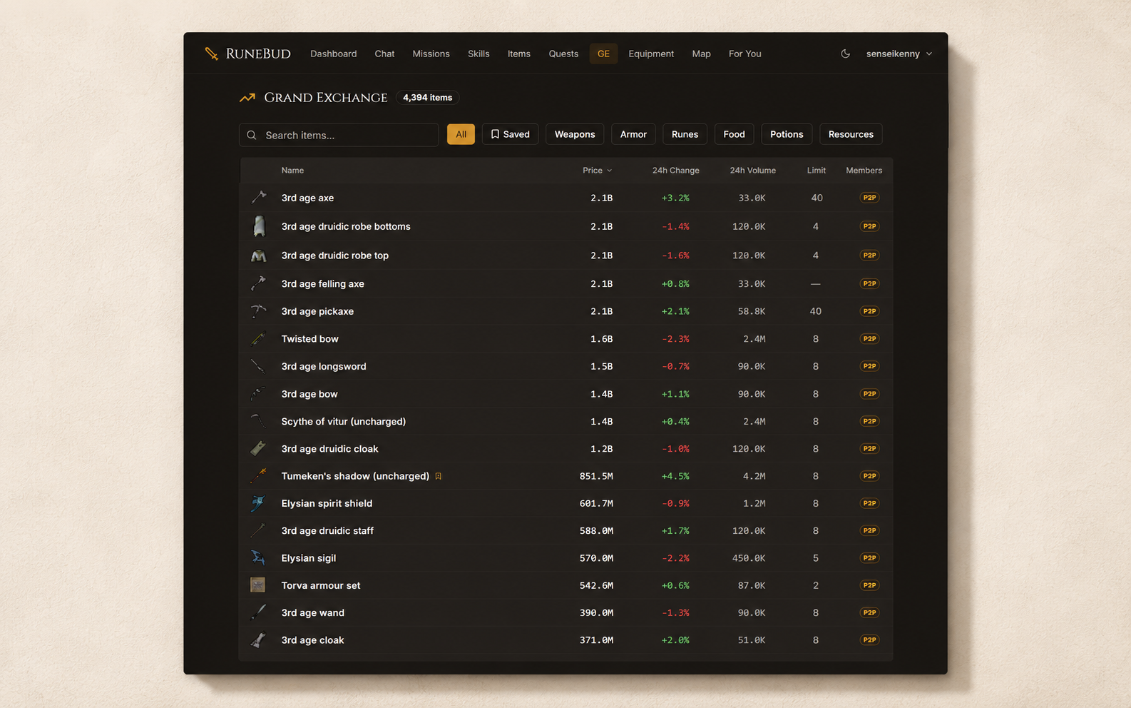 RuneBud — Gaming Web App. Your OSRS companion. Secondary interface view.